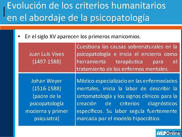 Evolución de los criterios humanitarios en el abordaje de la psicopatología • En el