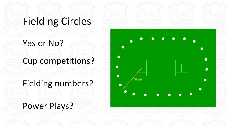 Fielding Circles Yes or No? Cup competitions? Fielding numbers? Power Plays? Fielding Circles Yes or No? Cup competitions? Fielding numbers? Power Plays?