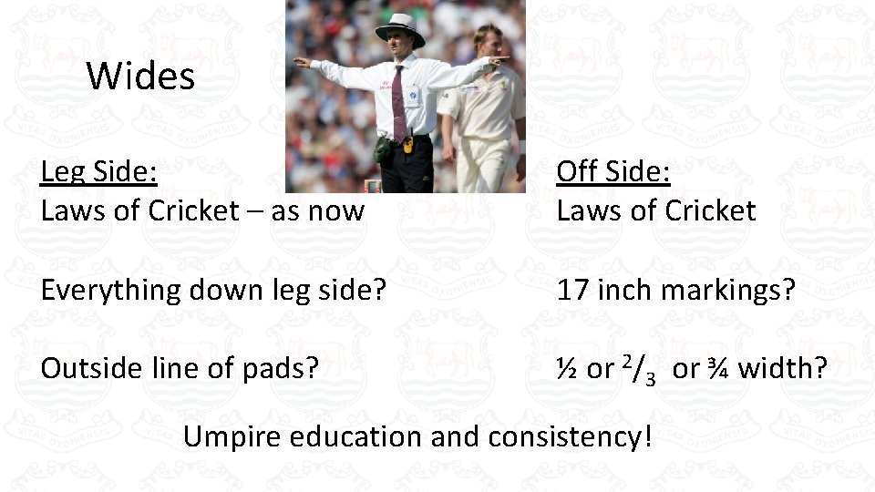 Wides Leg Side: Laws of Cricket – as now Off Side: Laws of Cricket Wides Leg Side: Laws of Cricket – as now Off Side: Laws of Cricket