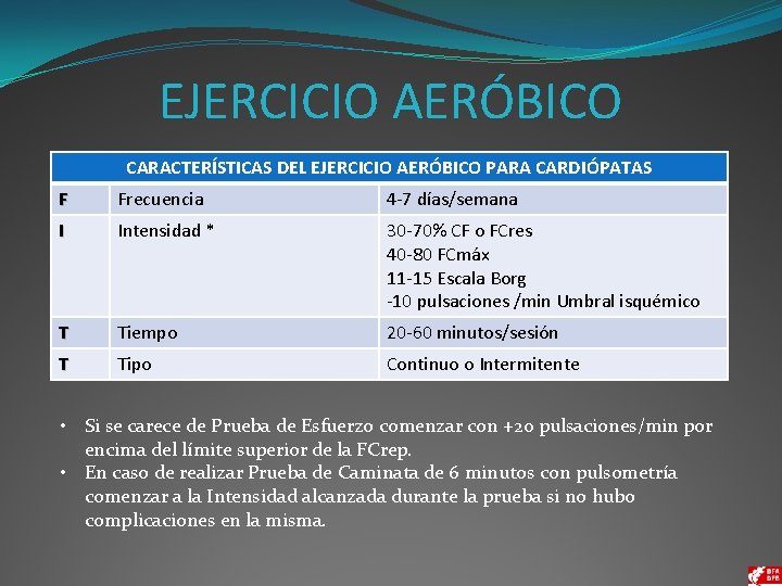 EJERCICIO AERÓBICO CARACTERÍSTICAS DEL EJERCICIO AERÓBICO PARA CARDIÓPATAS F Frecuencia 4 -7 días/semana I