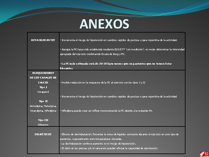 ANEXOS BETA-BLOCANTES - Incrementa el riesgo de hipotensión en cambios rápidos de postura o