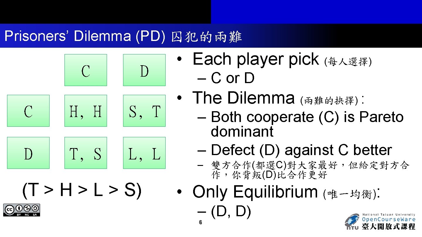 Prisoners’ Dilemma (PD) 囚犯的兩難 C D C H, H S, T D T, S