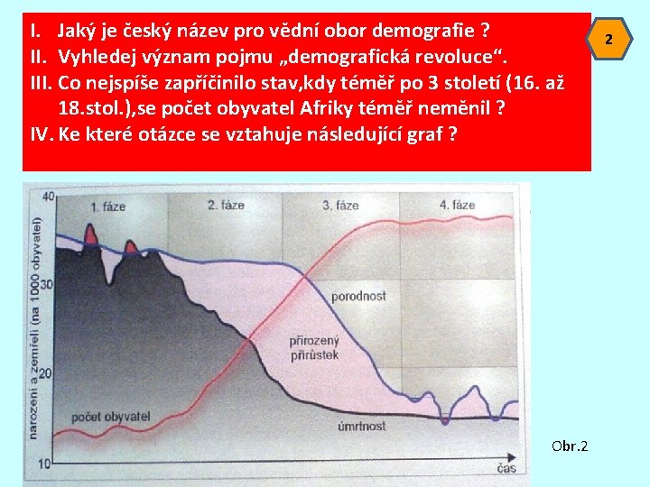 I. Jaký je český název pro vědní obor demografie ? II. Vyhledej význam pojmu