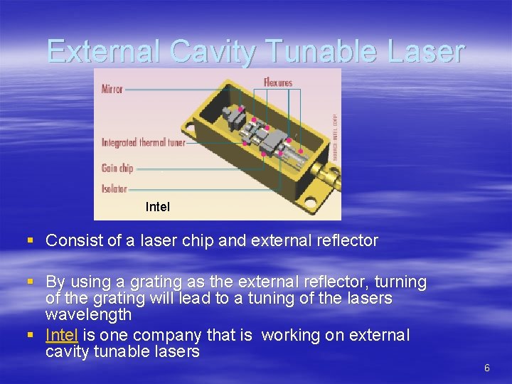 External Cavity Tunable Laser Intel § Consist of a laser chip and external reflector
