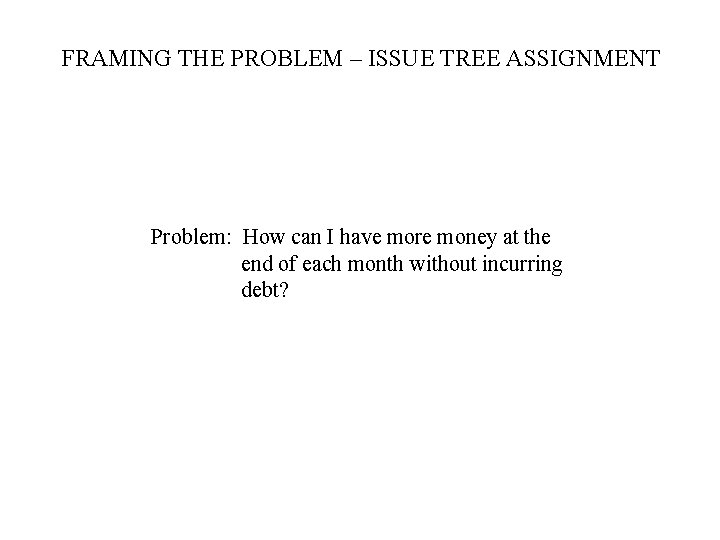 FRAMING THE PROBLEM – ISSUE TREE ASSIGNMENT Problem: How can I have more money