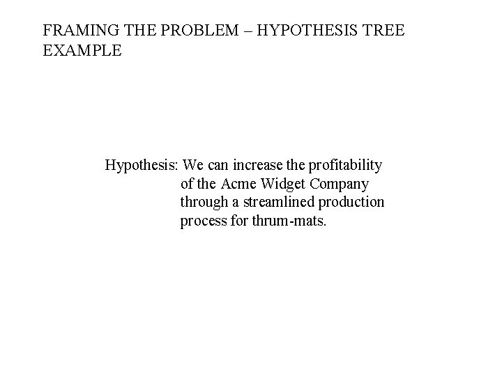 FRAMING THE PROBLEM – HYPOTHESIS TREE EXAMPLE Hypothesis: We can increase the profitability of