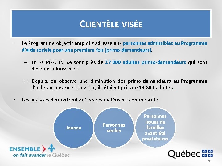 CLIENTÈLE VISÉE • Le Programme objectif emploi s’adresse aux personnes admissibles au Programme d’aide