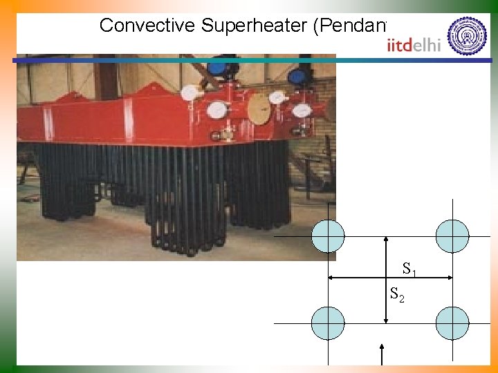 Convective Superheater (Pendant) S 1 S 2 