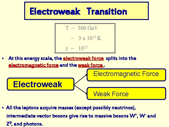 Electroweak Transition T ~ 300 Ge. V ~ 3 x 1015 K z ~