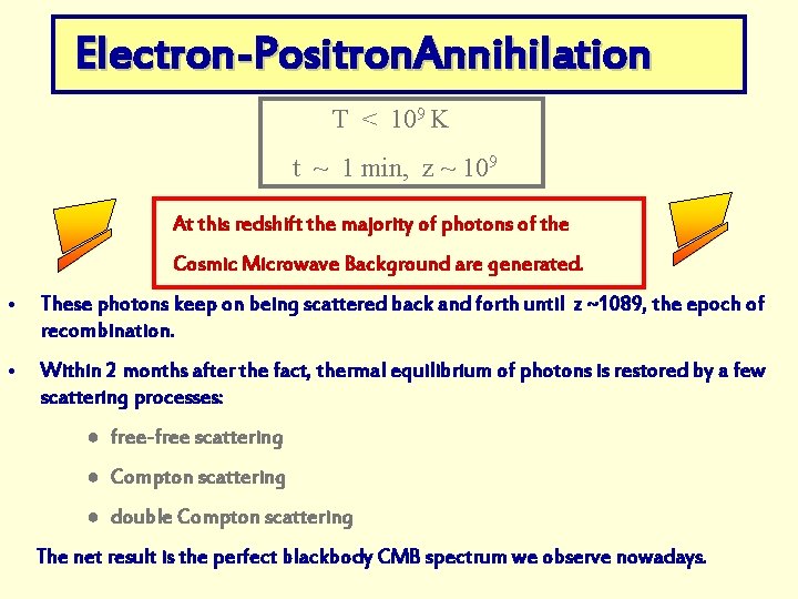 Electron-Positron. Annihilation T < 109 K t ~ 1 min, z ~ 109 At