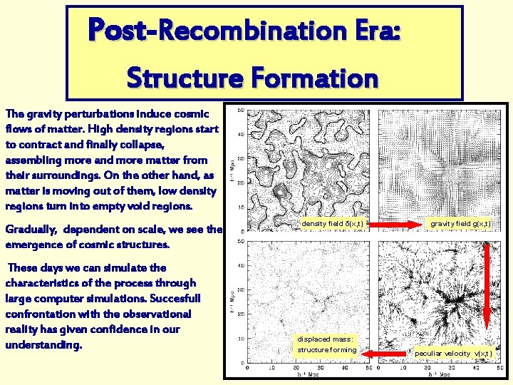 Post Recombination Era: Structure Formation The gravity perturbations induce cosmic flows of matter. High