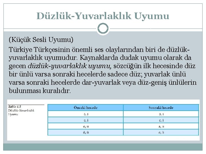 Düzlük-Yuvarlaklık Uyumu (Küçük Sesli Uyumu) Türkiye Türkçesinin önemli ses olaylarından biri de düzlükyuvarlaklık uyumudur.