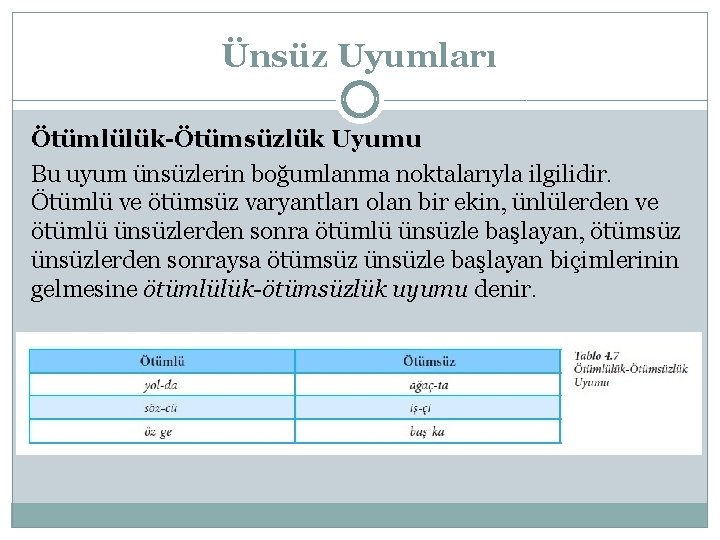Ünsüz Uyumları Ötümlülük-Ötümsüzlük Uyumu Bu uyum ünsüzlerin boğumlanma noktalarıyla ilgilidir. Ötümlü ve ötümsüz varyantları