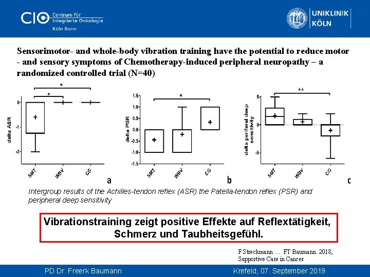  Sensorimotor- and whole-body vibration training have the potential to reduce motor - and