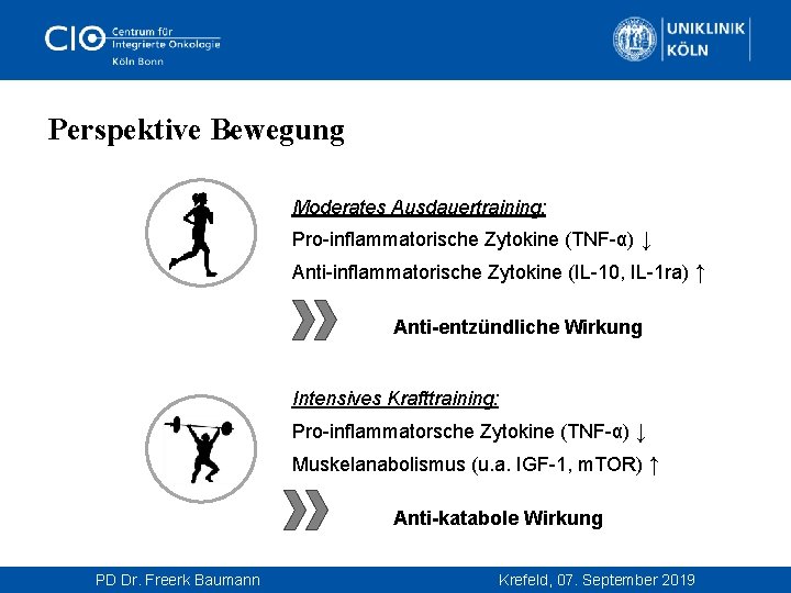  Perspektive Bewegung Moderates Ausdauertraining: Pro-inflammatorische Zytokine (TNF-α) ↓ Anti-inflammatorische Zytokine (IL-10, IL-1 ra)