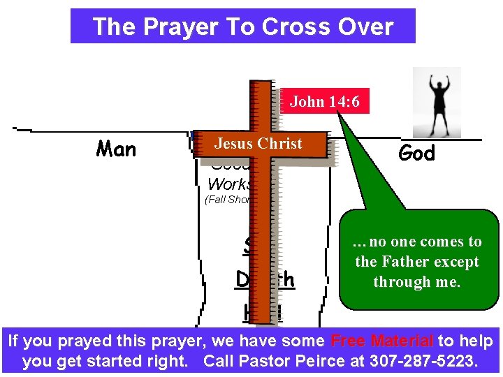 The Prayer To Cross Over Explaining The Plan Of Salvation John 14: 6 Man