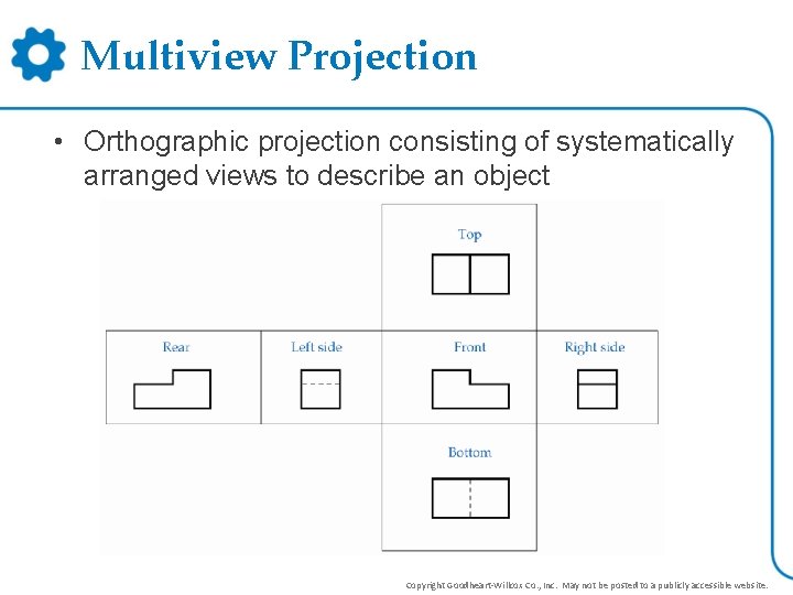 Multiview Projection • Orthographic projection consisting of systematically arranged views to describe an object