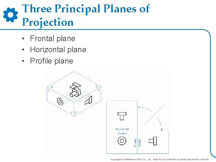 Three Principal Planes of Projection • Frontal plane • Horizontal plane • Profile plane