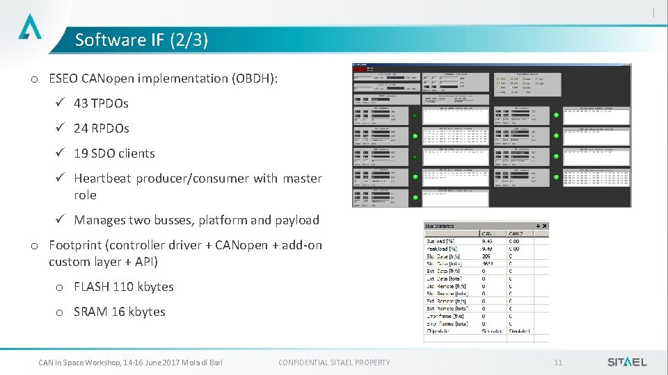 Software IF (2/3) o ESEO CANopen implementation (OBDH): ü 43 TPDOs ü 24 RPDOs