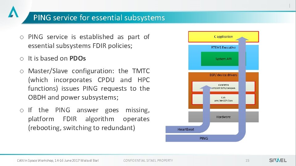 PING service for essential subsystems o PING service is established as part of essential