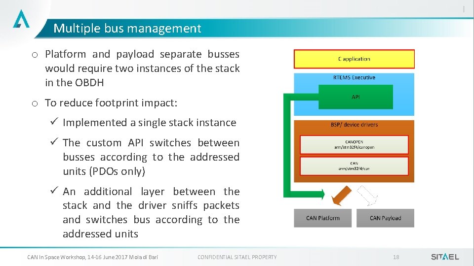 Multiple bus management o Platform and payload separate busses would require two instances of