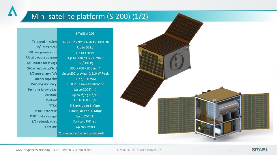 Mini-satellite platform (S-200) (1/2) SITAEL S-200 Targeted mission EO SSO in very-LEO @350 -800