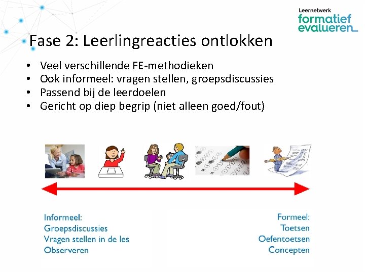 Fase 2: Leerlingreacties ontlokken • • Veel verschillende FE-methodieken Ook informeel: vragen stellen, groepsdiscussies