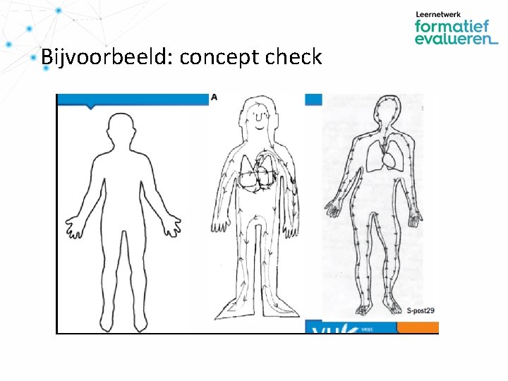 Bijvoorbeeld: concept check 