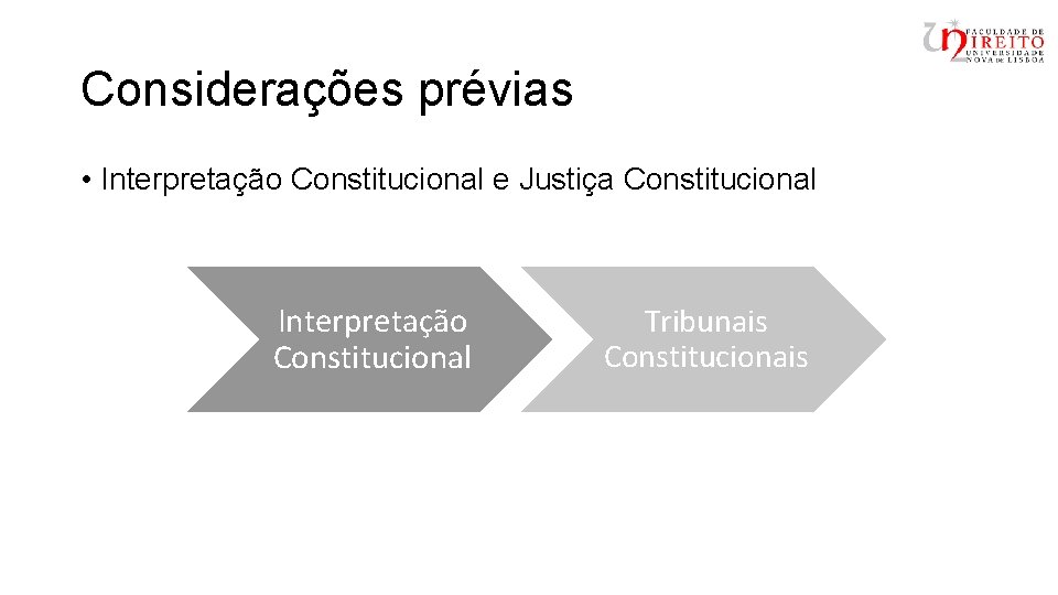 Considerações prévias • Interpretação Constitucional e Justiça Constitucional Interpretação Constitucional Tribunais Constitucionais 