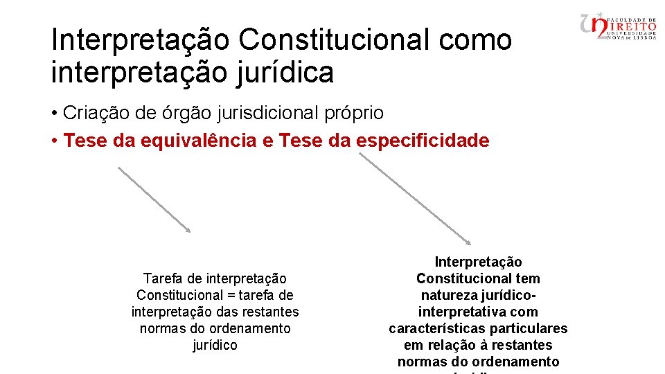 Interpretação Constitucional como interpretação jurídica • Criação de órgão jurisdicional próprio • Tese da