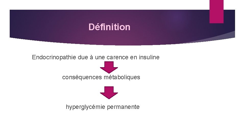 Définition Endocrinopathie due à une carence en insuline conséquences métaboliques hyperglycémie permanente 