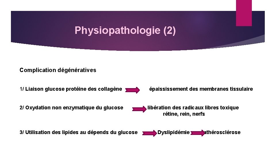 Physiopathologie (2) Complication dégénératives 1/ Liaison glucose protéine des collagène épaississement des membranes tissulaire
