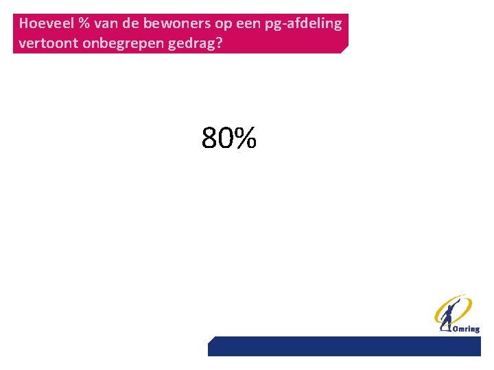 Hoeveel % van de bewoners op een pg-afdeling vertoont onbegrepen gedrag? 80% 