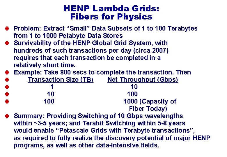 HENP Lambda Grids: Fibers for Physics u Problem: Extract “Small” Data Subsets of 1