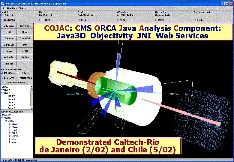 COJAC: CMS ORCA Java Analysis Component: Java 3 D Objectivity JNI Web Services Demonstrated