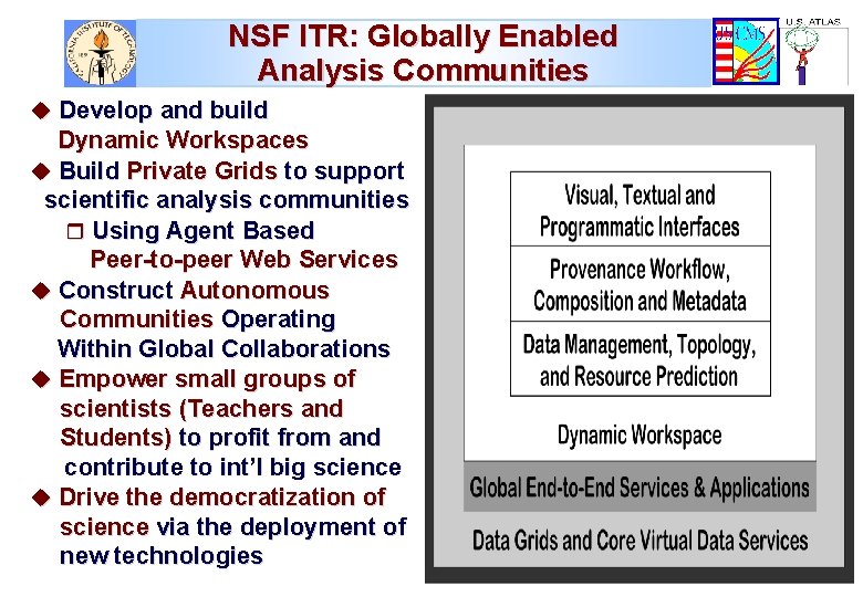 NSF ITR: Globally Enabled Analysis Communities u Develop and build Dynamic Workspaces u Build