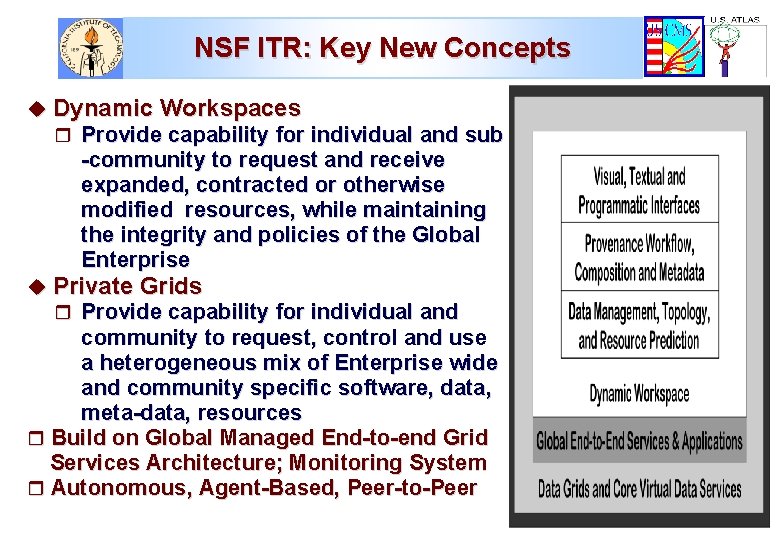 NSF ITR: Key New Concepts u Dynamic Workspaces r Provide capability for individual and