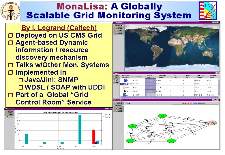 Mona. Lisa: A Globally Scalable Grid Monitoring System r r r By I. Legrand
