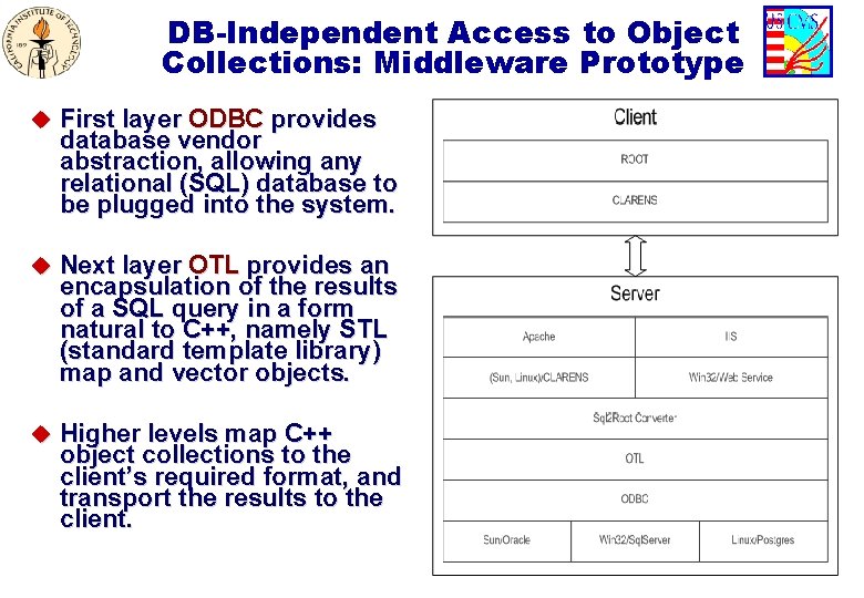 DB-Independent Access to Object Collections: Middleware Prototype u First layer ODBC provides database vendor