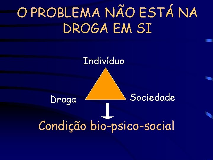 O PROBLEMA NÃO ESTÁ NA DROGA EM SI Indivíduo Droga Sociedade Condição bio-psico-social 