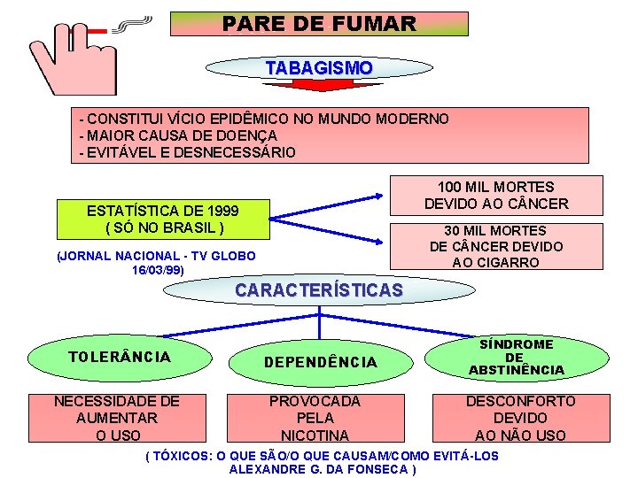 PARE DE FUMAR TABAGISMO - CONSTITUI VÍCIO EPIDÊMICO NO MUNDO MODERNO - MAIOR CAUSA