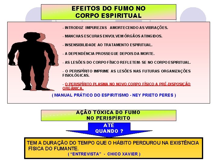 EFEITOS DO FUMO NO CORPO ESPIRITUAL - INTRODUZ IMPUREZAS AMORTECENDO AS VIBRAÇÕES. - MANCHAS