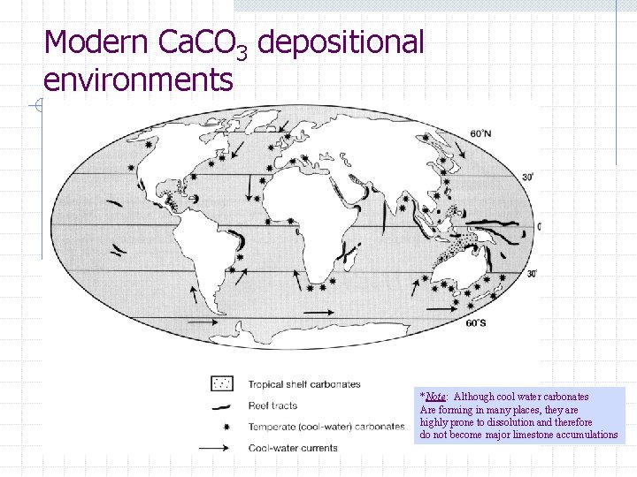 Modern Ca. CO 3 depositional environments *Note: Although cool water carbonates Are forming in Modern Ca. CO 3 depositional environments *Note: Although cool water carbonates Are forming in