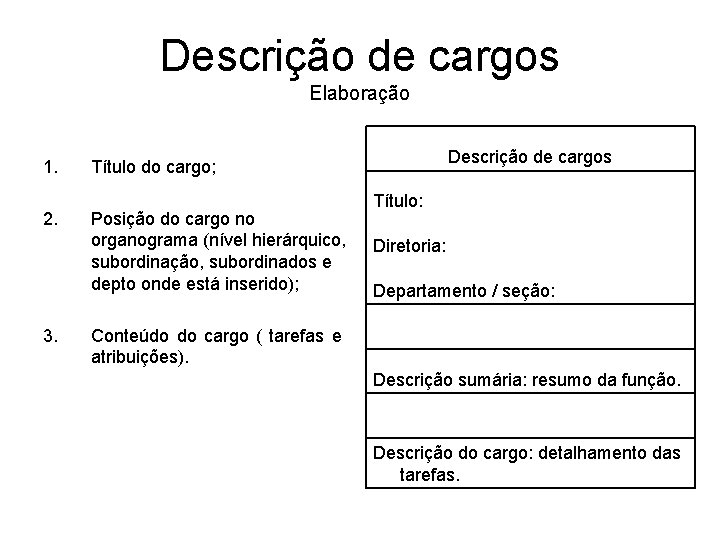Descrição de cargos Elaboração 1. 2. 3. Descrição de cargos Título do cargo; Posição Descrição de cargos Elaboração 1. 2. 3. Descrição de cargos Título do cargo; Posição