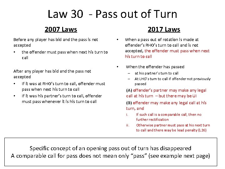 Law 30 - Pass out of Turn 2007 Laws Before any player has bid