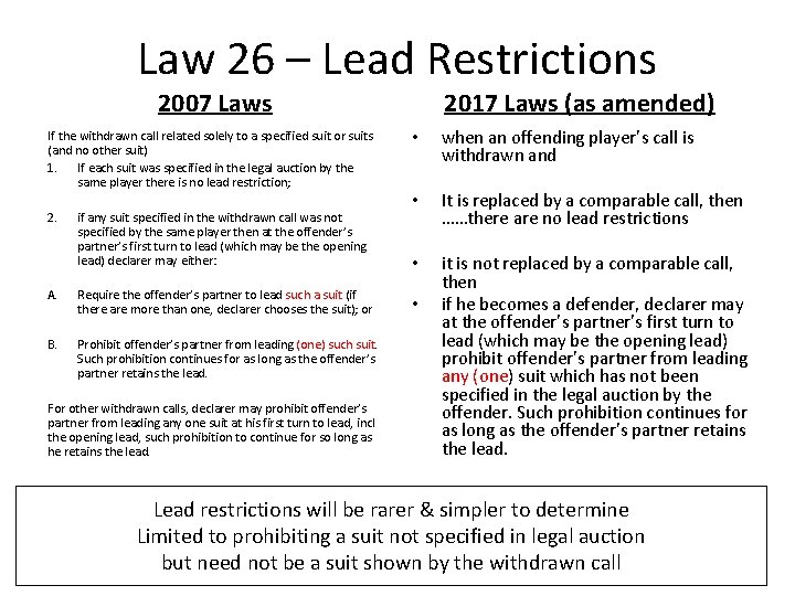 Law 26 – Lead Restrictions 2007 Laws If the withdrawn call related solely to