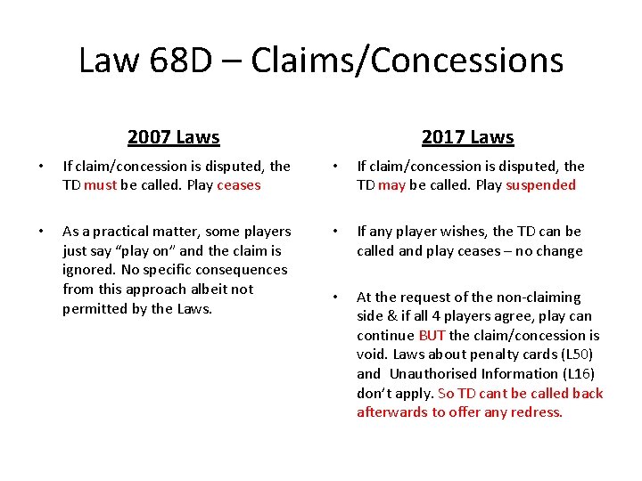 Law 68 D – Claims/Concessions 2007 Laws 2017 Laws • If claim/concession is disputed,