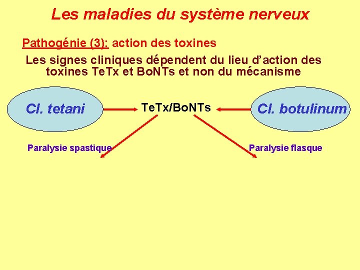 Les maladies du système nerveux Pathogénie (3): action des toxines Les signes cliniques dépendent