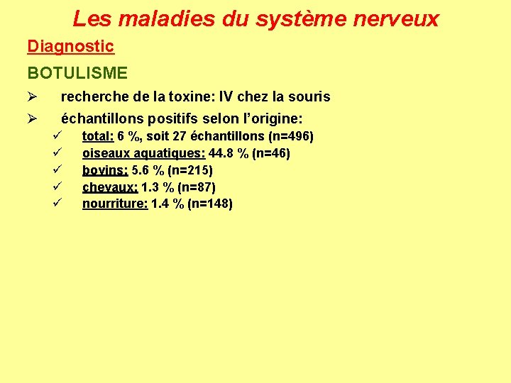 Les maladies du système nerveux Diagnostic BOTULISME Ø recherche de la toxine: IV chez