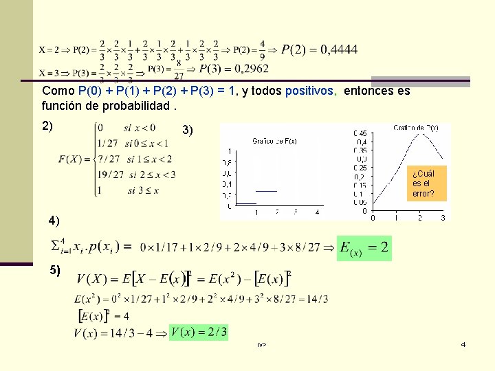 Como P(0) + P(1) + P(2) + P(3) = 1, y todos positivos, entonces